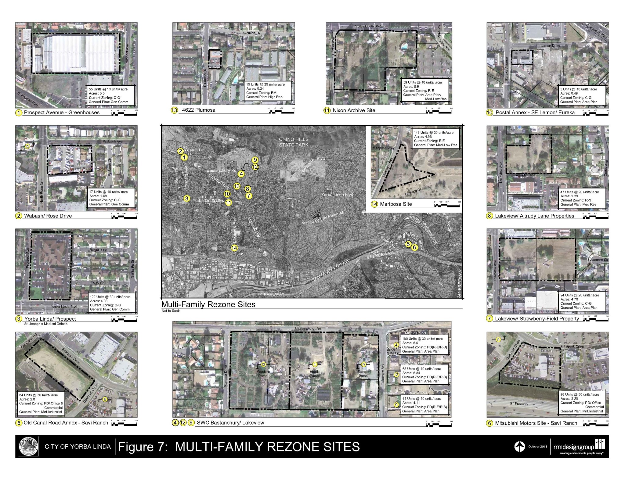 planning-housing-policy-implementation-rrm