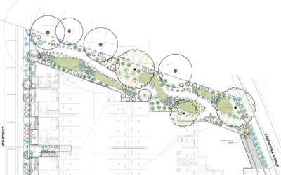 ARB votes in favor of mixed-use development at 4745 Carpinteria Ave.